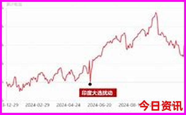 中国必去十大景点推荐