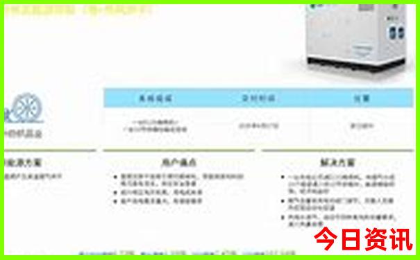 多哈十大著名景点