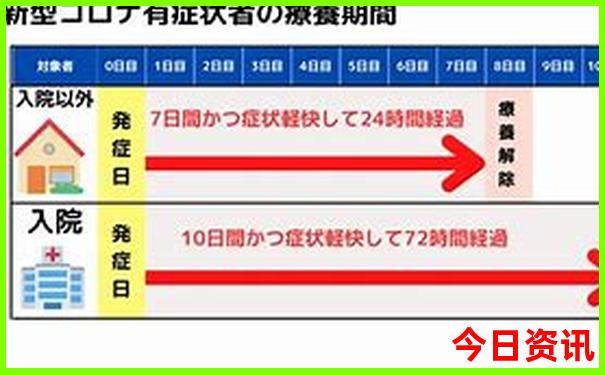 暑假亲子游必去景点有哪些