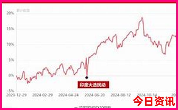 八月份去哪里玩比较凉快