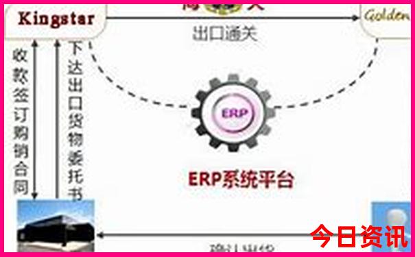 初二学生暑假去哪里旅游合适