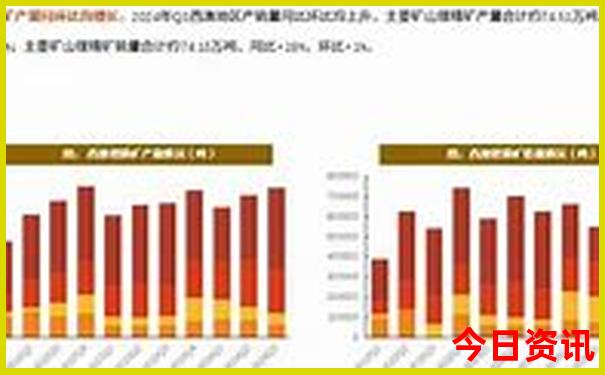 最近景点有哪些好玩的地方