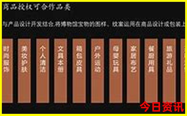 慈溪十大必去景点
